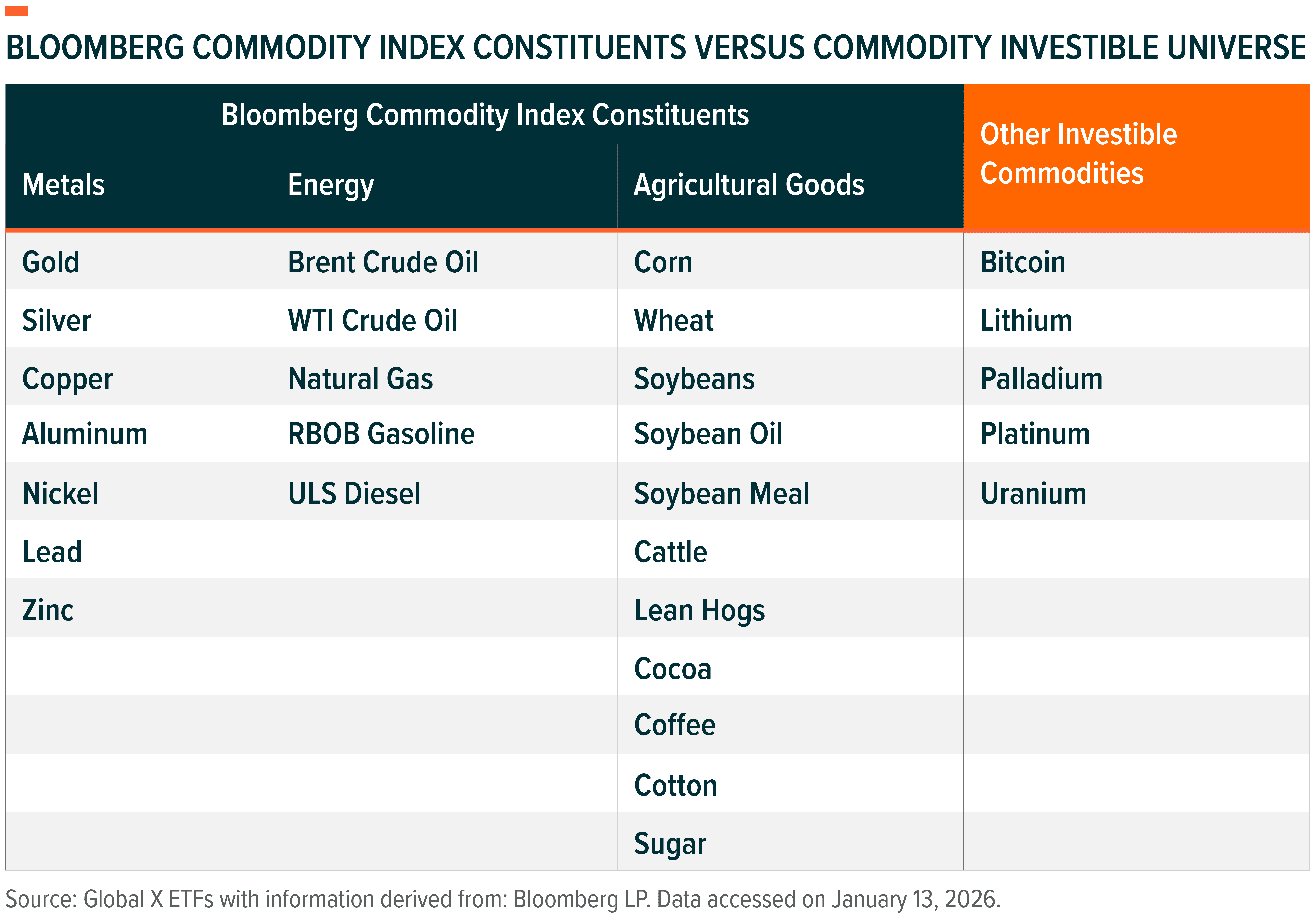 260129 - COMD Launch_04.png